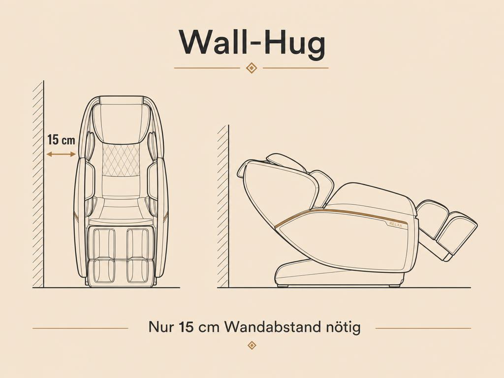Grafik: Wall-Hug-Funktion mit 15 cm Wandabstand